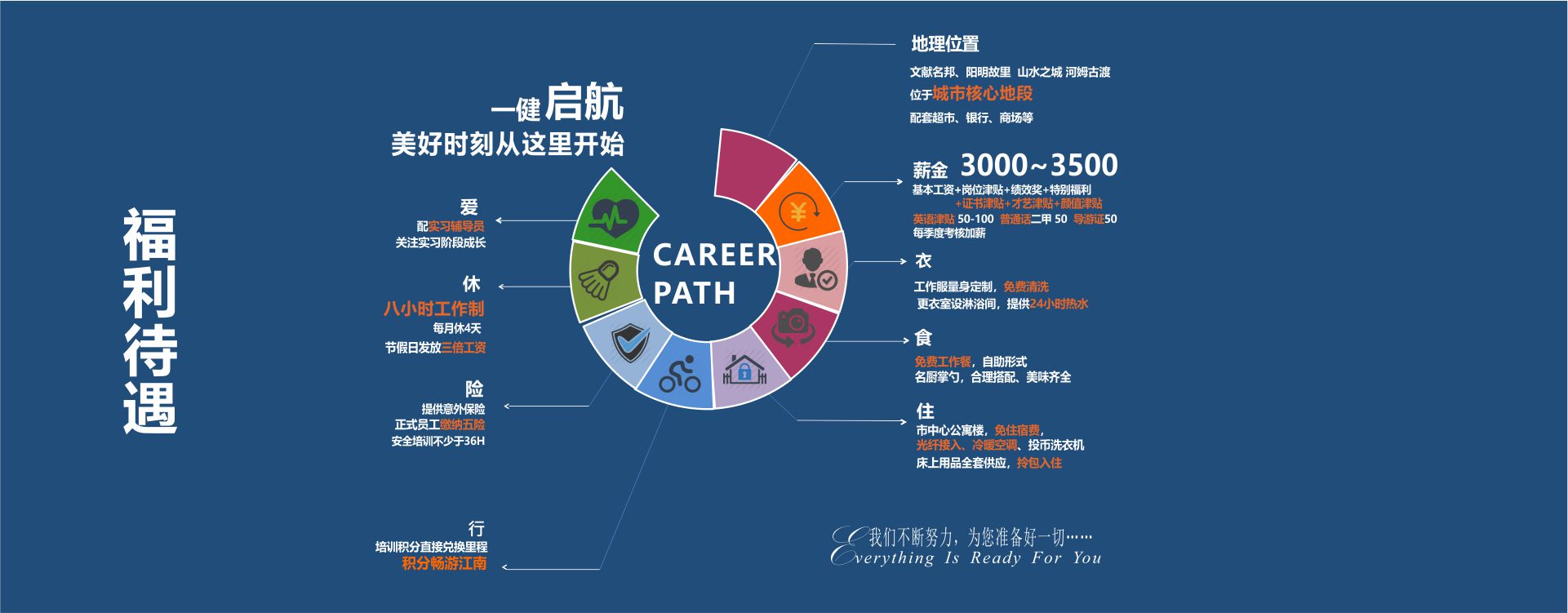 宁波太平洋大酒店